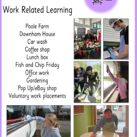 work related learning poster